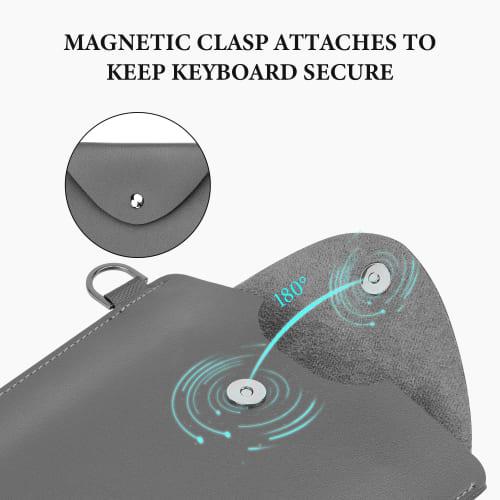 Geekria Ultra-Slim Keyboard Carrying Case Compatible with MelGeek O2, Flow Lite 84, Logitech MX Mechanical Mini, LOFREE Flow84, and IQUNIX MQ80, Synth