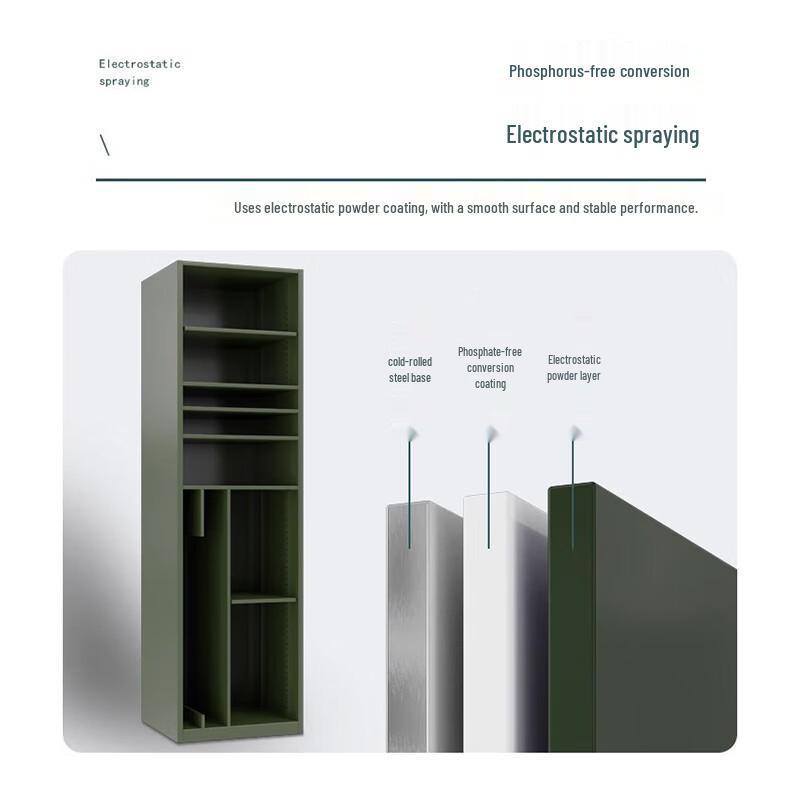 Portable Command Equipment Storage Cabinet