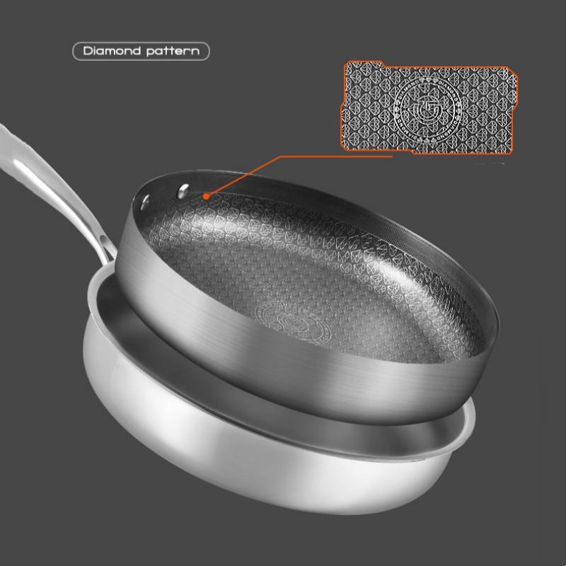 Giyoca Honeycomb Frying Pan Nonstick Wok Uncoated 316 Stainless Steel Household Kitchen Multi-function Pots Universal for Stoves