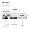 Integrated Multi-service Optical Fiber Transceiver