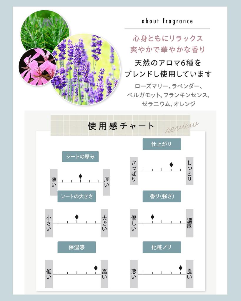 JOIE CELLULE Exosome X Retinol Face Mask Human Stem Cell Growth Human Care Made In Individually Wrapped (7 Masks) - Factors, CICA, Niacinamide,