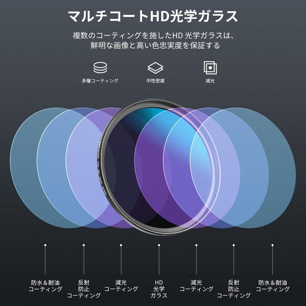 NEEWER 67mm ND Filter Set ND16/ND32/ND64/ND1000 Neutral Density Lens Filter HD