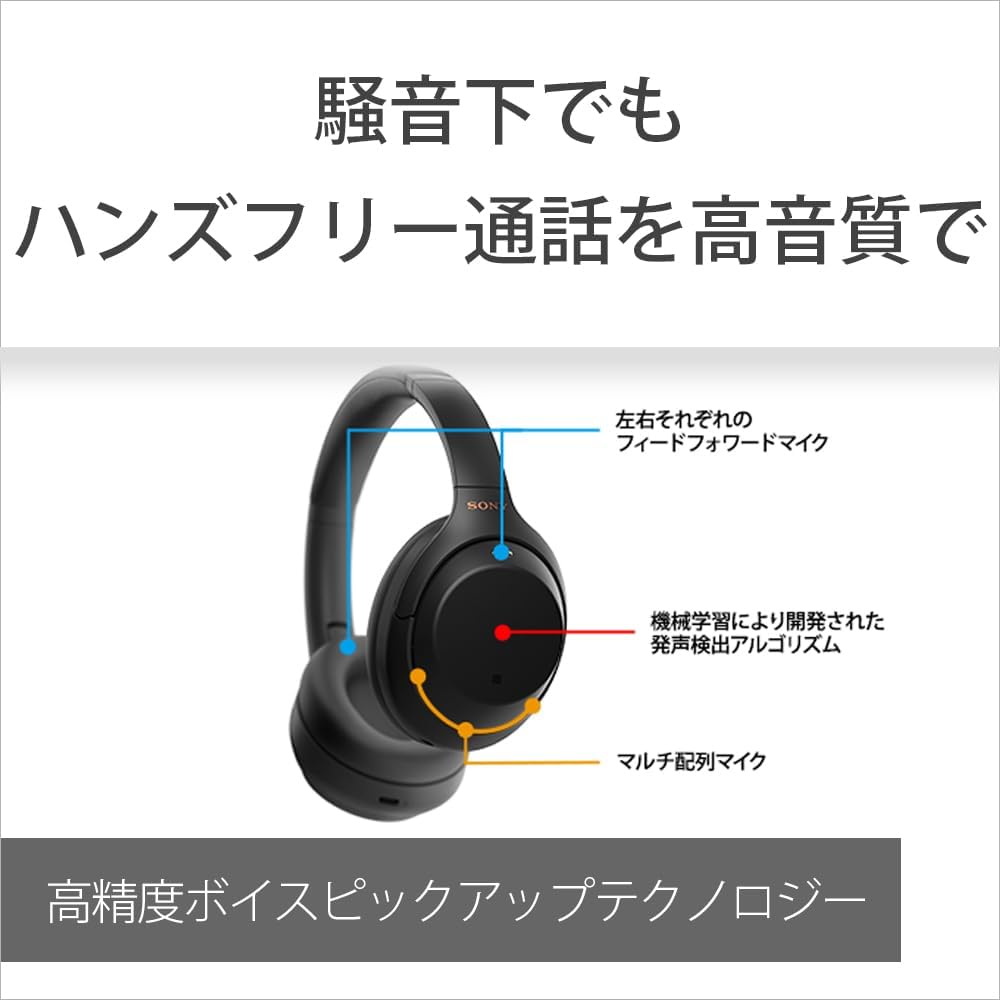 Sony Wh 1000xm4 Wireless Noise Cancelling Headphones Silver Ldac Amazon Alexa 30