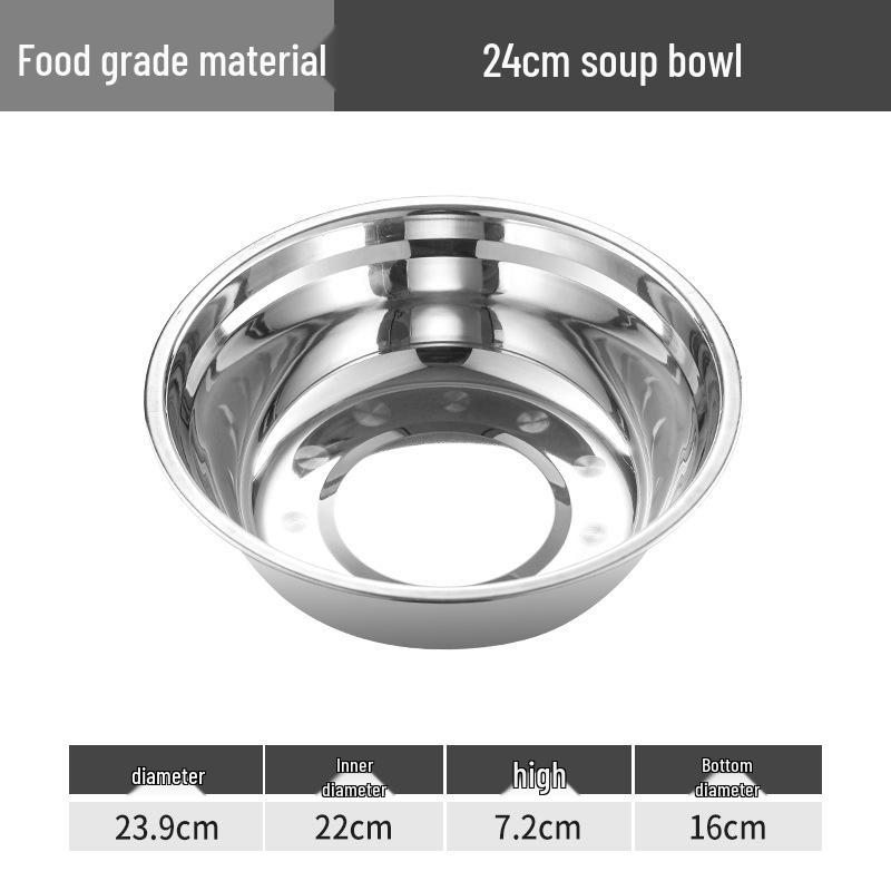 Stainless Steel Food-Grade Soup and Mixing Bowl