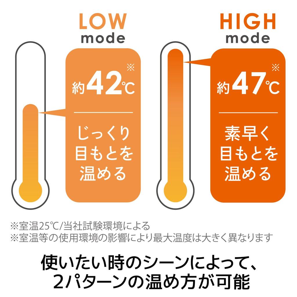 ELECOM Eye Adjustment Light with Automatic Relax Mauve Mask, USB-Powered, Two-Temperature (42°C/47°C), Warming, Blocking, Relaxing, Sleeping,