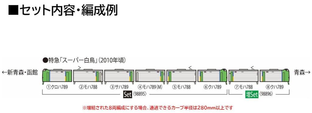 TOMYTEC TOMIX N Gauge JR 789 0 Series Super Swan Set Railway Model Train 98895