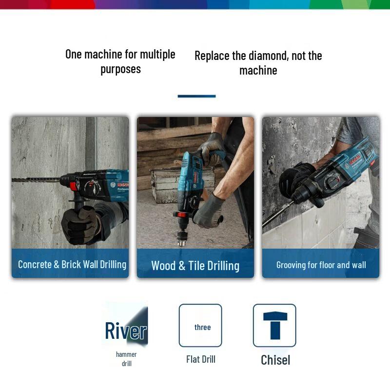 Bosch GBH2 Series Electric Rotary Hammer Drill CN plug (adapter included)