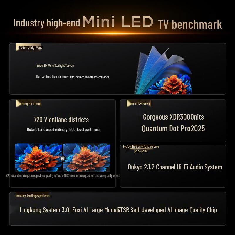 TCL Q9L Pro Series QD-Mini LED Smart TV