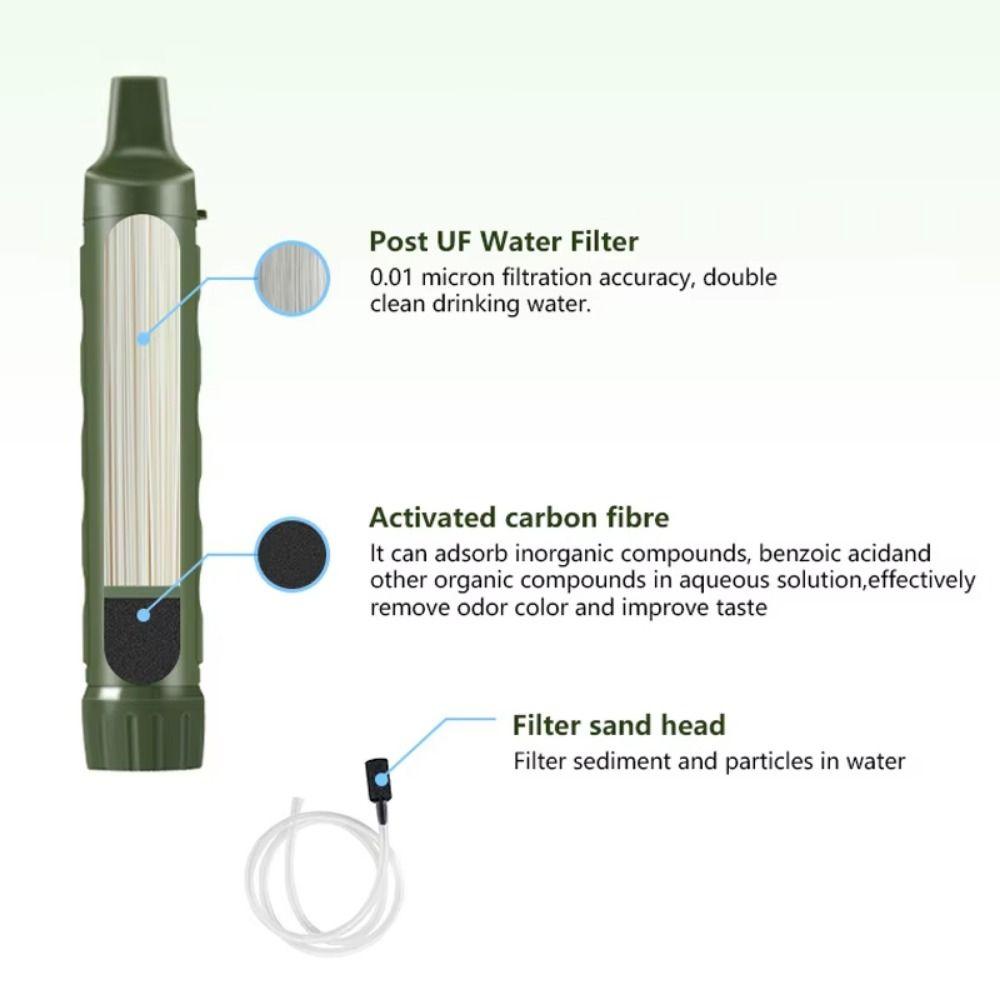 Stroh Reinigungs-Wasserfilter Mini Trinkwasser-Filterstrohhalm Camping