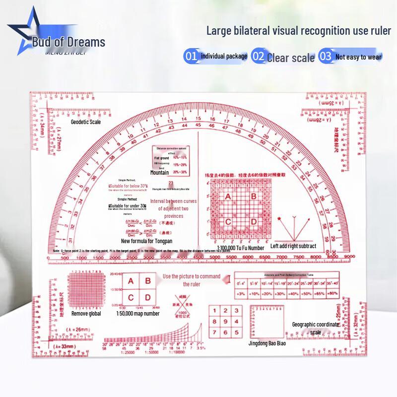 Geographic Coordinate and Topographic Map Scale Ruler