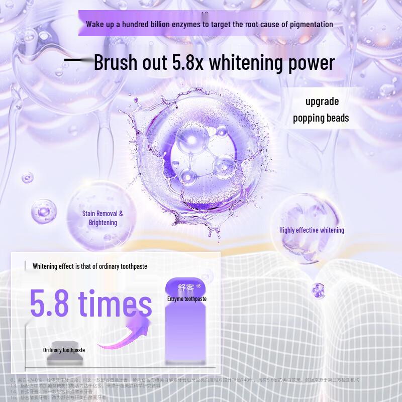 Saky French Natural Enzyme Whitening Toothpaste