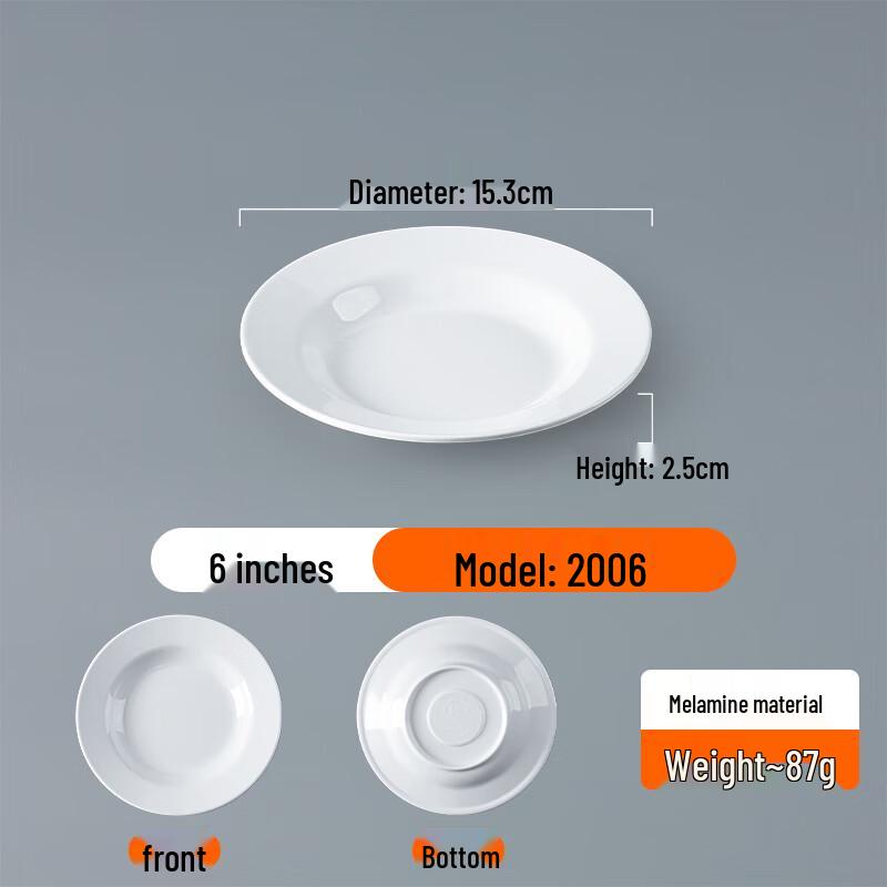 Commercial White Melamine Deep Round Buffet Plate