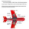 1 Set Flashing Led Pcb Diy Electronic Kit Small Airplane Cd4017 Flow Lamp Welding Practice Electronic Science Assembly Kit