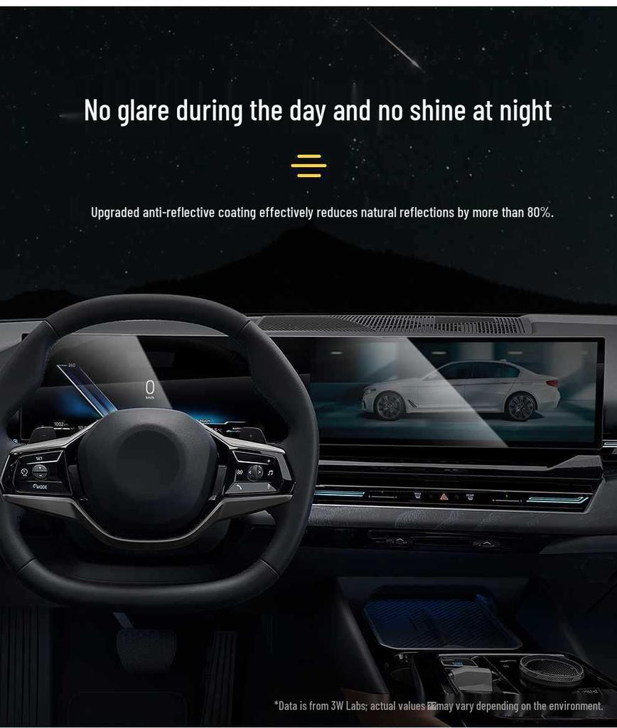 3W HD Tempered Glass Screen Protector for BMW Center Console: Compatible with 3, 4, 5, 7 Series, M3, M5, IX1, X5, X6, X7, i3, i4.
