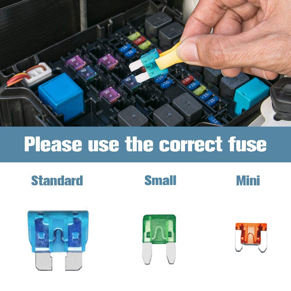 282Pcs-Car Fuses Assortment Kit,Blade-Type Automotive Fuses,Automotive Fuses-Standard&Mini&Low Profile