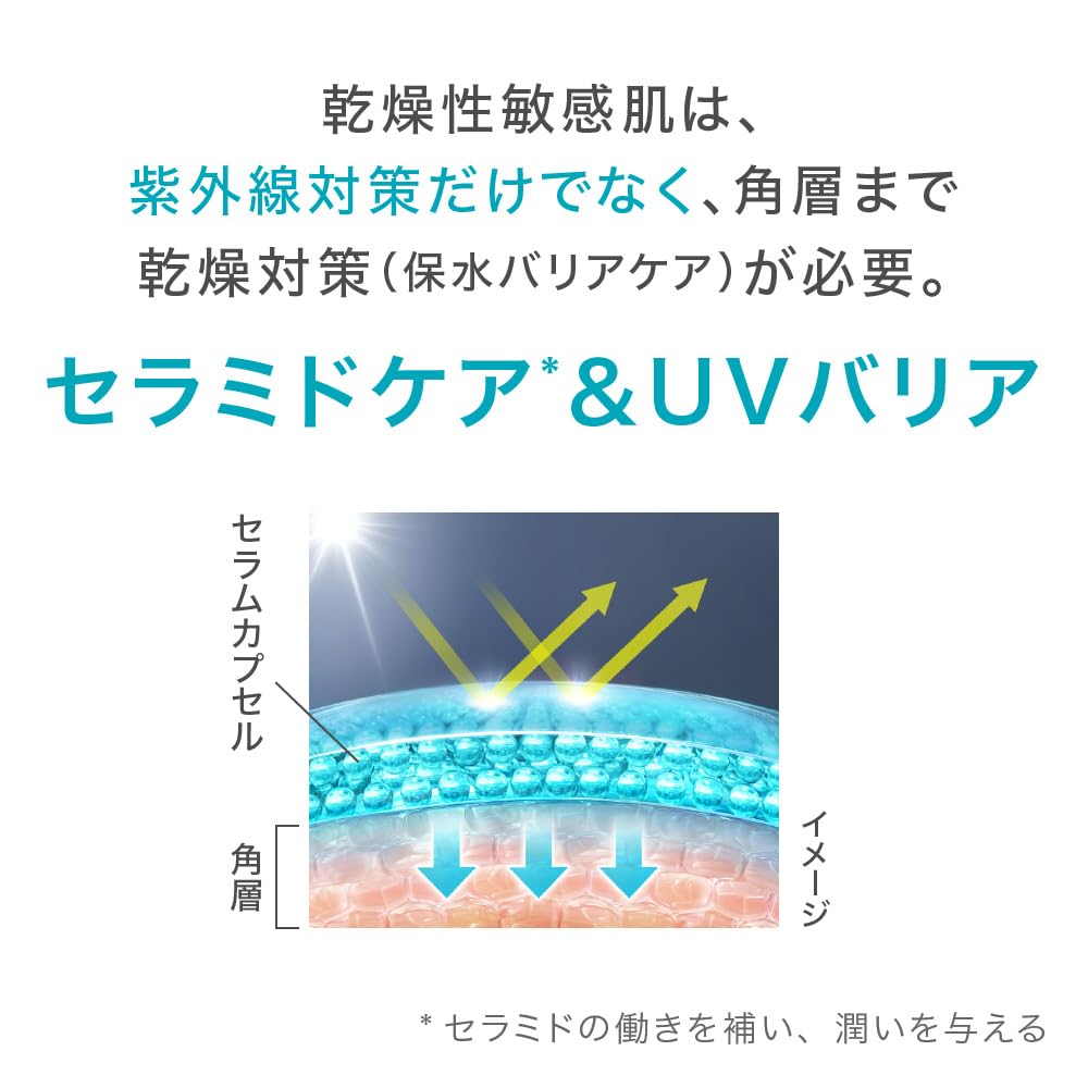 Curel Intensive Moisture UV Repair Serum 60g SPF50+ PA+++ Non-Chemical, Ceramide, Gentle on Sensitive Skin, Makeup Base