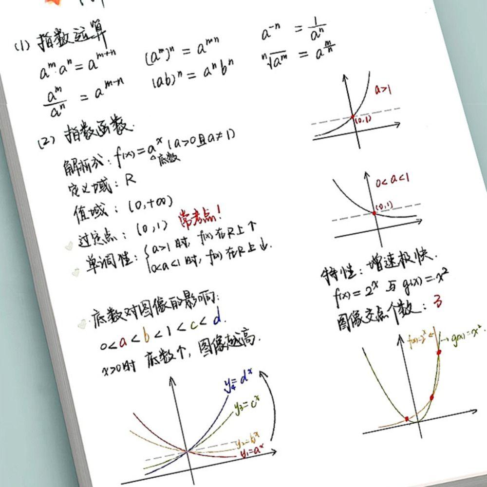 High Quality Blank/Partition Design Draft Book Students Use Tearable Notepad Scratch Paper Gift