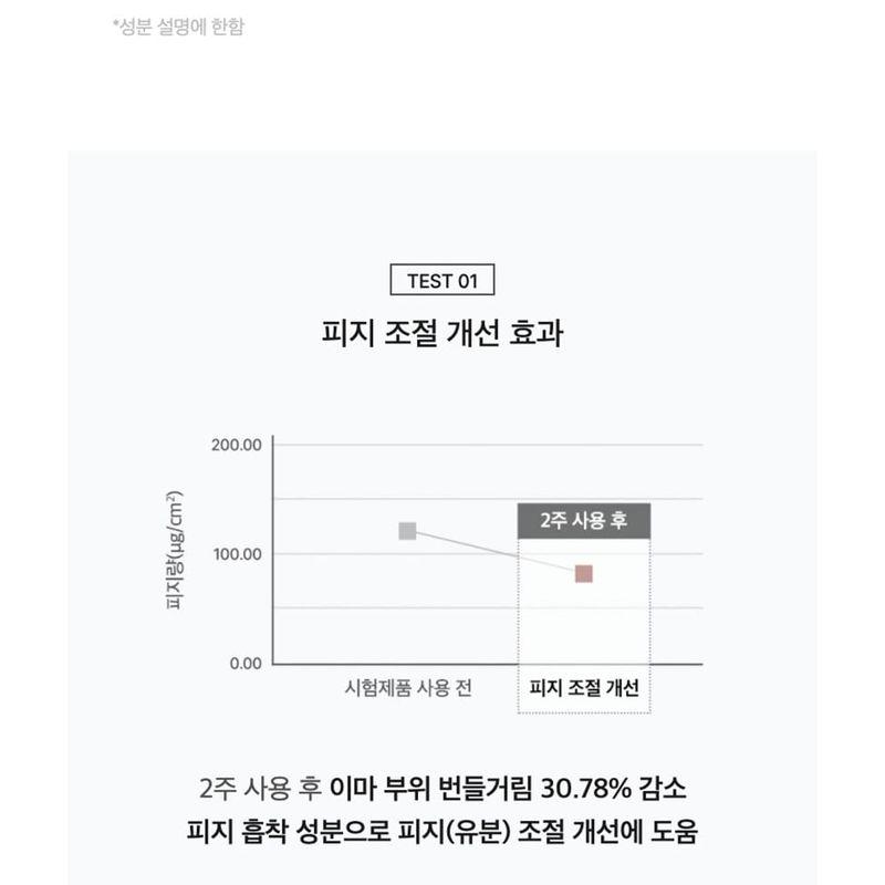 CELIMAX Ölkontroll Kapsel Essenz