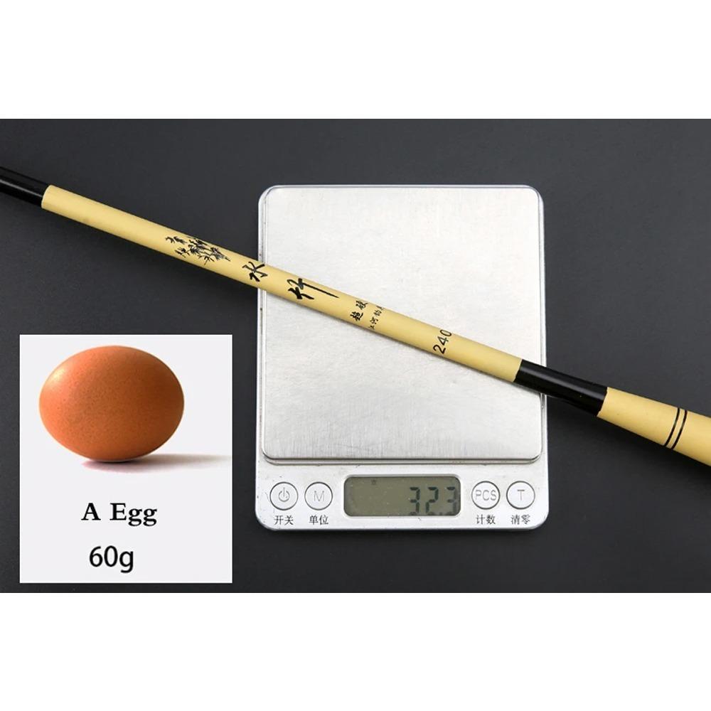 Ultralight Stream Fishing Rod 1.5M-6.3M High Carbon Fiber Super Hard Travel Pole 28MH Telescopic Fishing Tackle for Freshwater 260319
