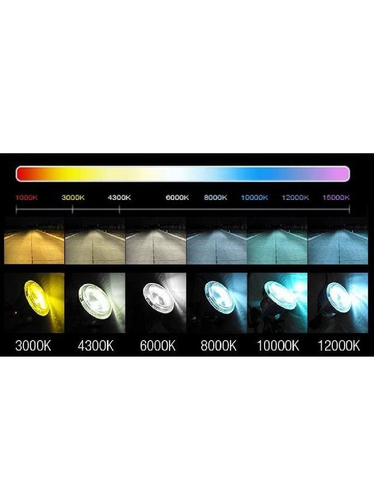 Customize H4 H/L 12V 55W 8000K Slide-Type Bulb HID Replacement Burner 0759