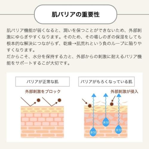 Nenrin Labo BIG Hand & Body Cream 200g