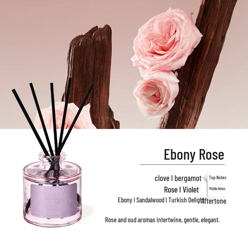 Новое поступление: Автомобильный освежитель воздуха с длительным свежим ароматом для ароматерапии