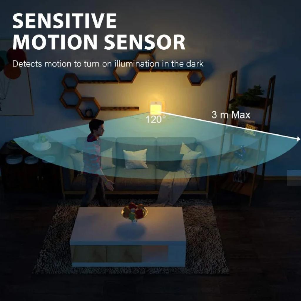 Motion Sensor Night Lights EU Plug Dimmable Cabinet Light Baby Bedside Bedroom Corridor Wireless Night Lamp Lighting Sign Led