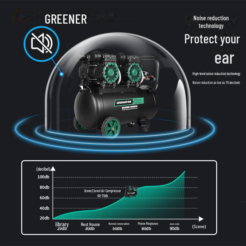 Green Forest Portable Silent Oil-Free High-Pressure Air Compressor