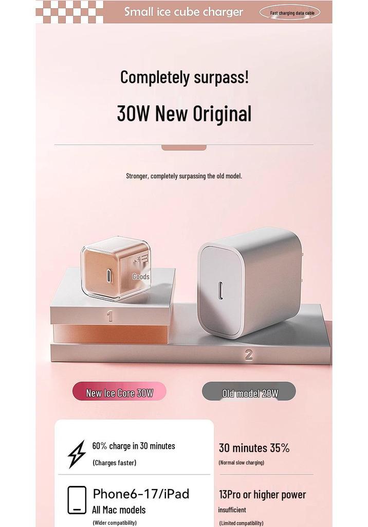 45W GaN Charger for iPhone 14 Series - Fast Charging