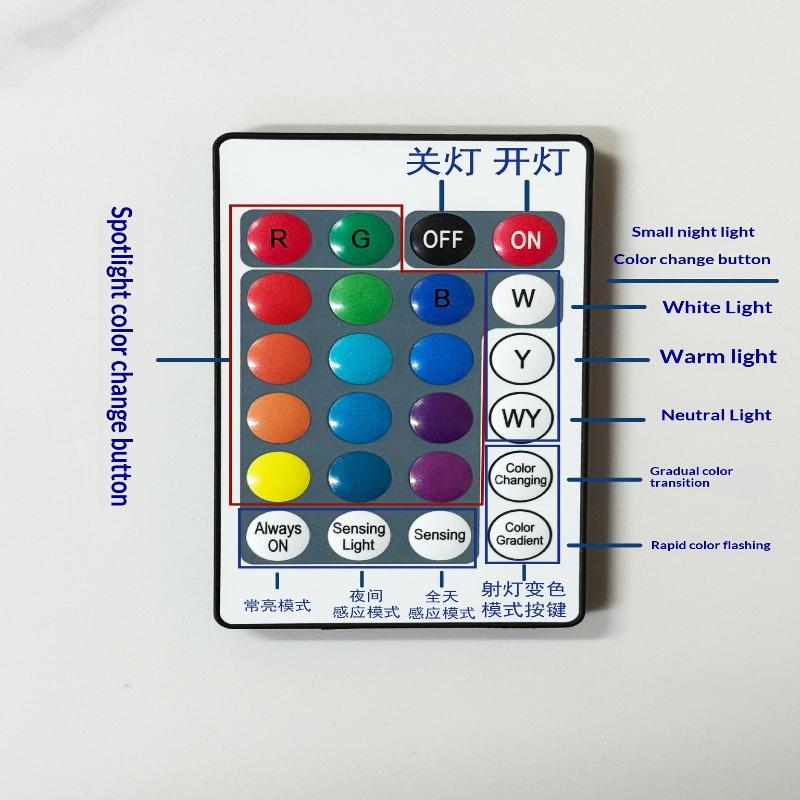 Motion Sensor Rgb Led Wall Light, Magnetic Drill-Free Night Lamp Remote Control 16 Color 3 Cct Indoor Decor Spotlight