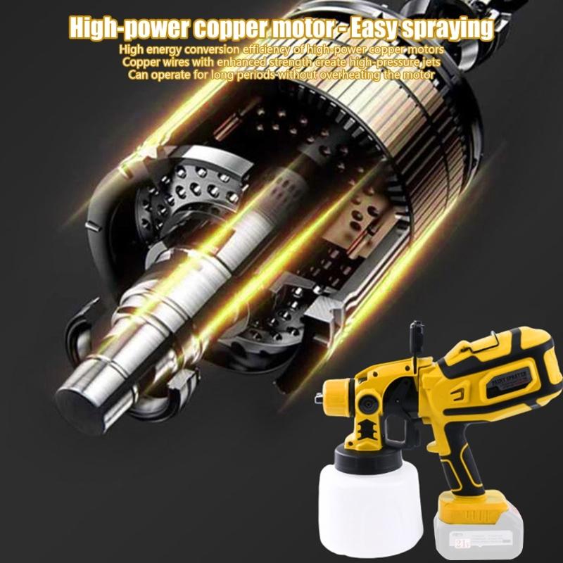 Paint Sprayer HVLP Electric Sprayer Paint Guns, 650W, 3 Nozzles,Paint Sprayer for House Painting, Home Interior