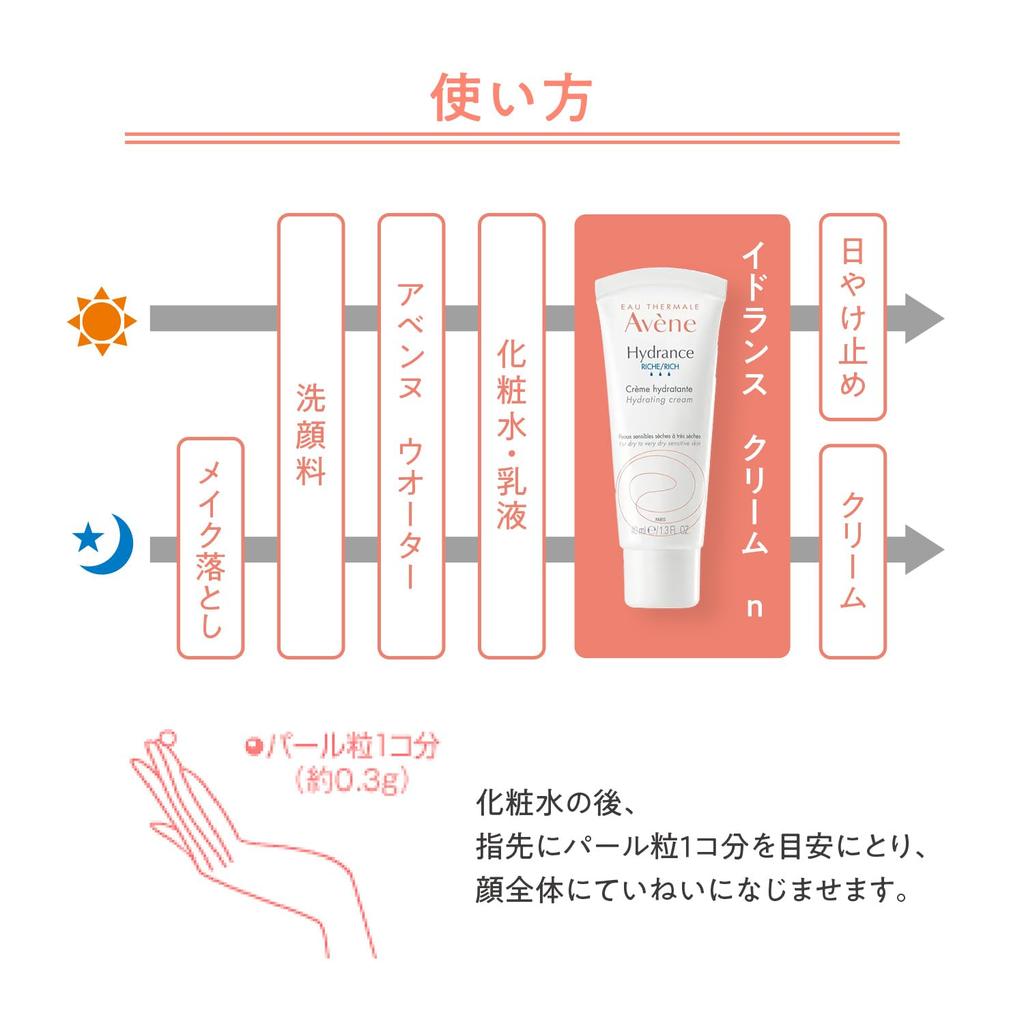 Avene Hydrance Cream N 39g Cream Creamy Moisturizing for Delicate Skin Sensitive Skin Derma Cosmetics for Men Cream/Eye Fragrance-Free