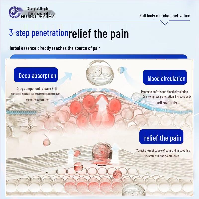 Hong Kong Medicated Pain Relief Oil