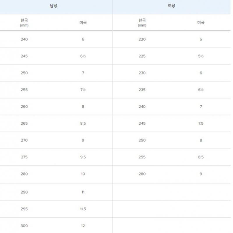 New Balance Eqs Nbpdds123o 80 Urc30ae