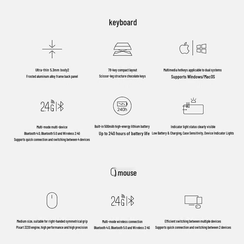 Rapoo 9050S Wireless/Bluetooth Multi-mode Keyboard and Mouse Combo