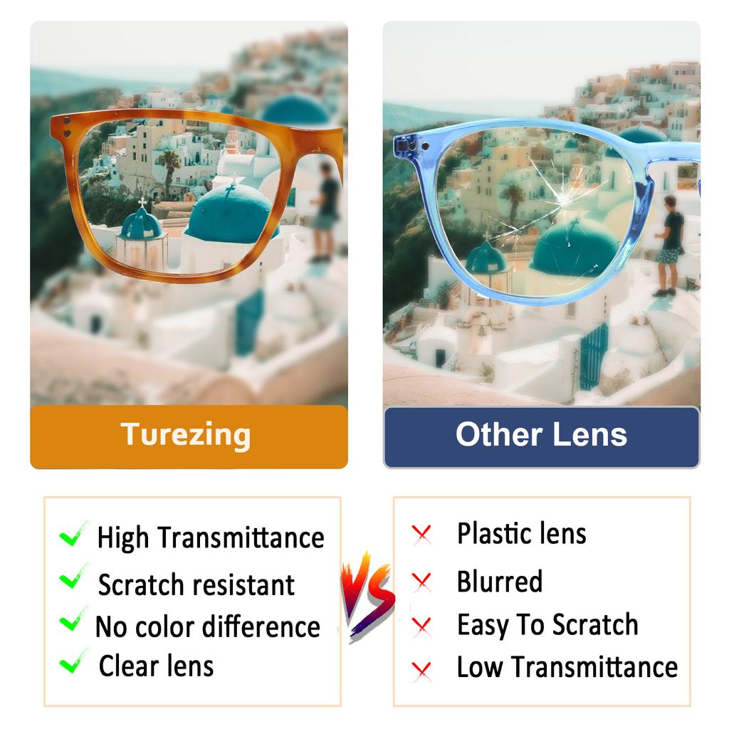 Turezing Spring Hinge Reading Glasses for Women Men Diopter0~+6.0 Decorative Prescription Eyewear