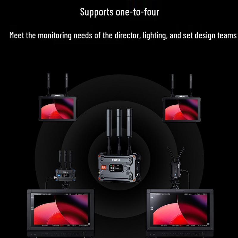 Mengma 4K Dual-Frequency Wireless Video Transmitter with HDMI & SDI Dual Interface - Supports One Transmitter to Four Receivers.