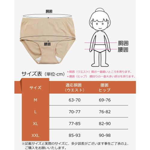 Tosiyoi Women's Incontinence Panties, 95% Cotton, with Absorbent Pads, 100cc Absorbency, Comfortable Panties for Women and Seniors, Loose Fit, Deep Fi
