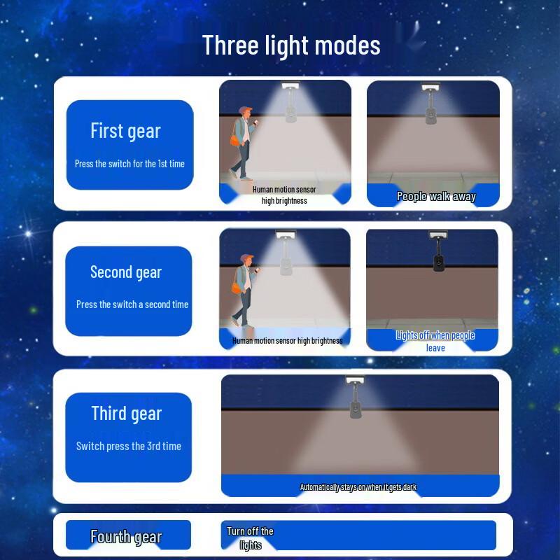 Lishi Outdoor Garden and Camping Light