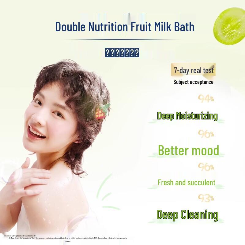 Crest 7-Effect Toothpaste & Dove Shower Foam Bundle