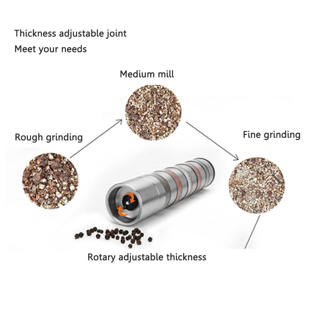 2 шт. мини открытый кемпинг баночки для специй бутылка портативный барбекю пикник специи — фото 9
