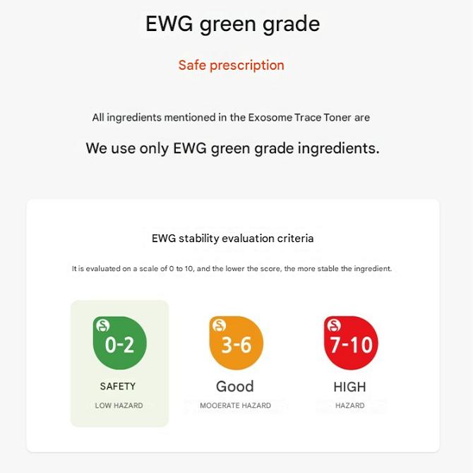 Dr. Melaxin Exosome Trace Toner, 300ml, 1 unit