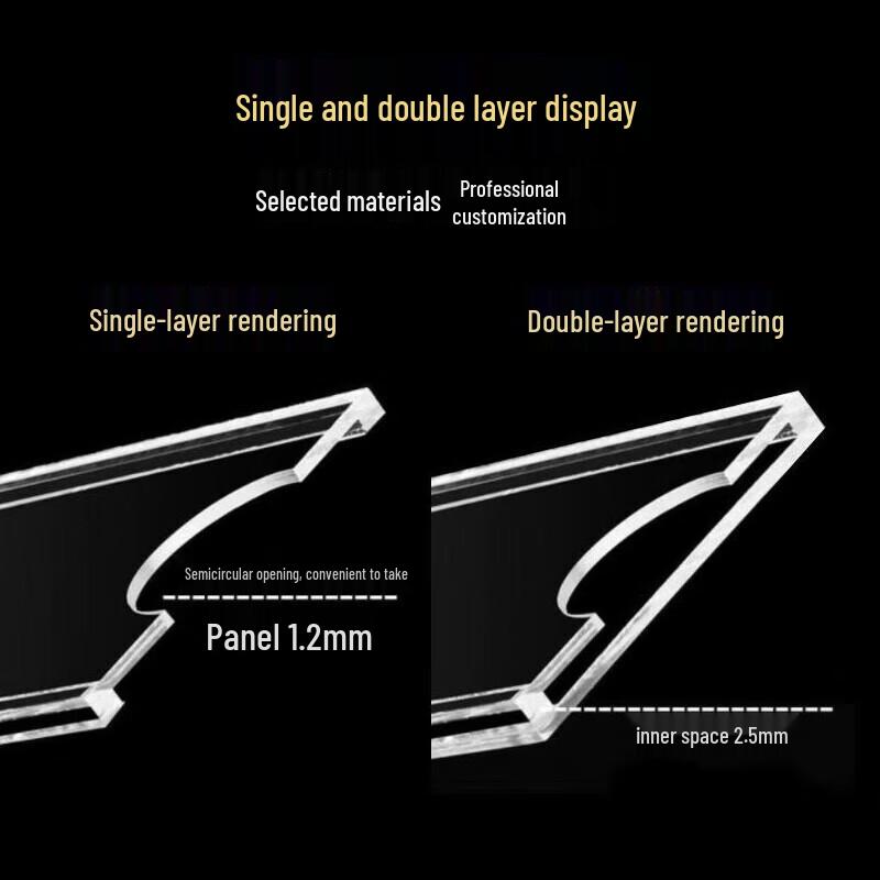 Zhanlixing Прозрачный акриловый двойной держатель для карт