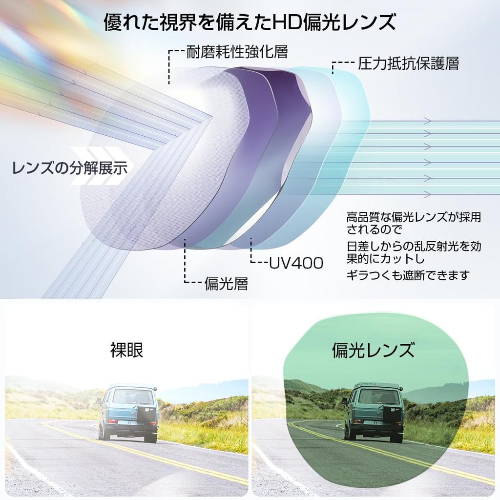 Polarisierte Sonnenbrille für Outdoor-Aktivitäten, Diamant-Facettendesign, mit UV400, leicht, Unisex [TINHAO] Clip-on, Schutz, Aufklappbares Tragen, Angeln,