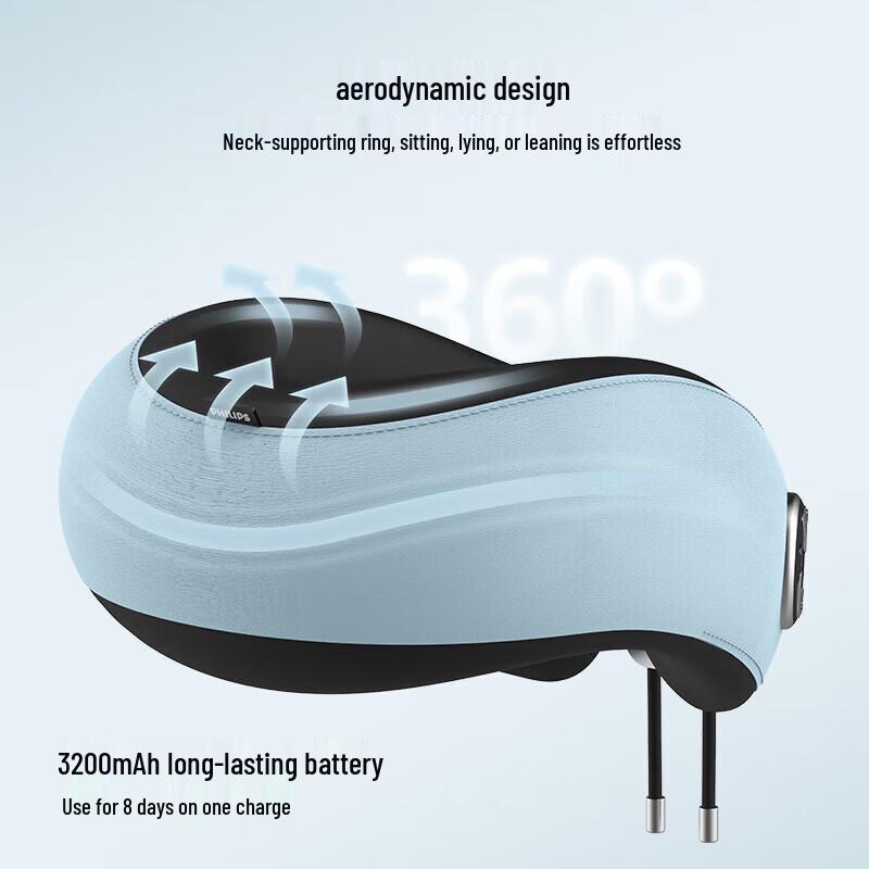 Philips Neck Massager with Heat and Kneading CN plug (adapter included)