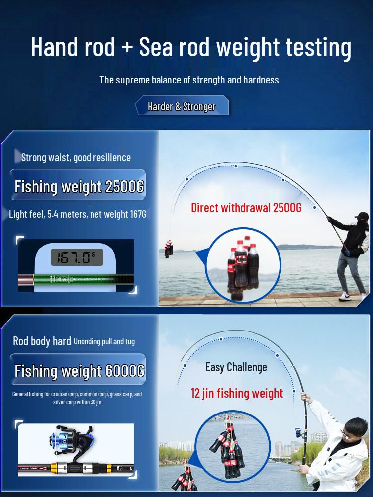 Complete Carbon Fiber Fishing Rod Set for Beginners