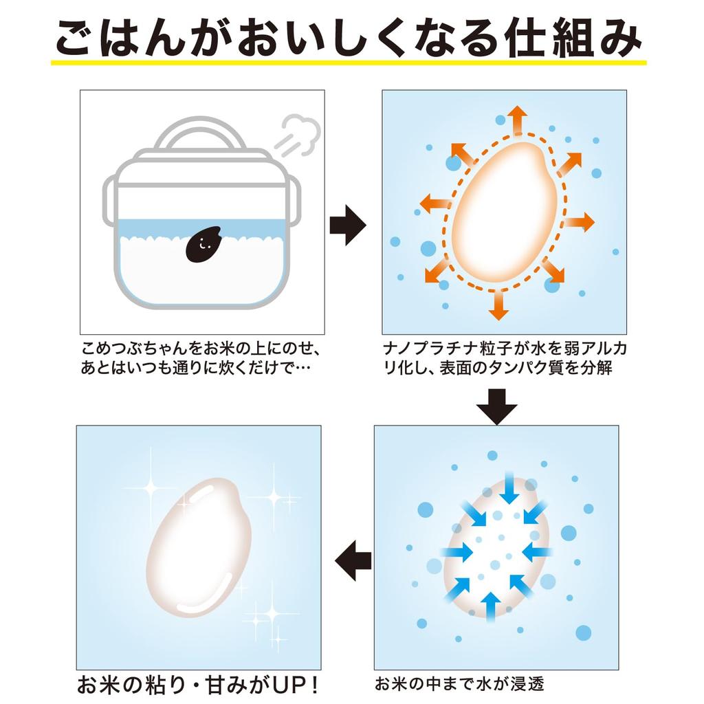 Cogit Rice Cooker Just Put It In Your Rice Cooker and Fluffy and Delicious Rice - Cook! Grains!
