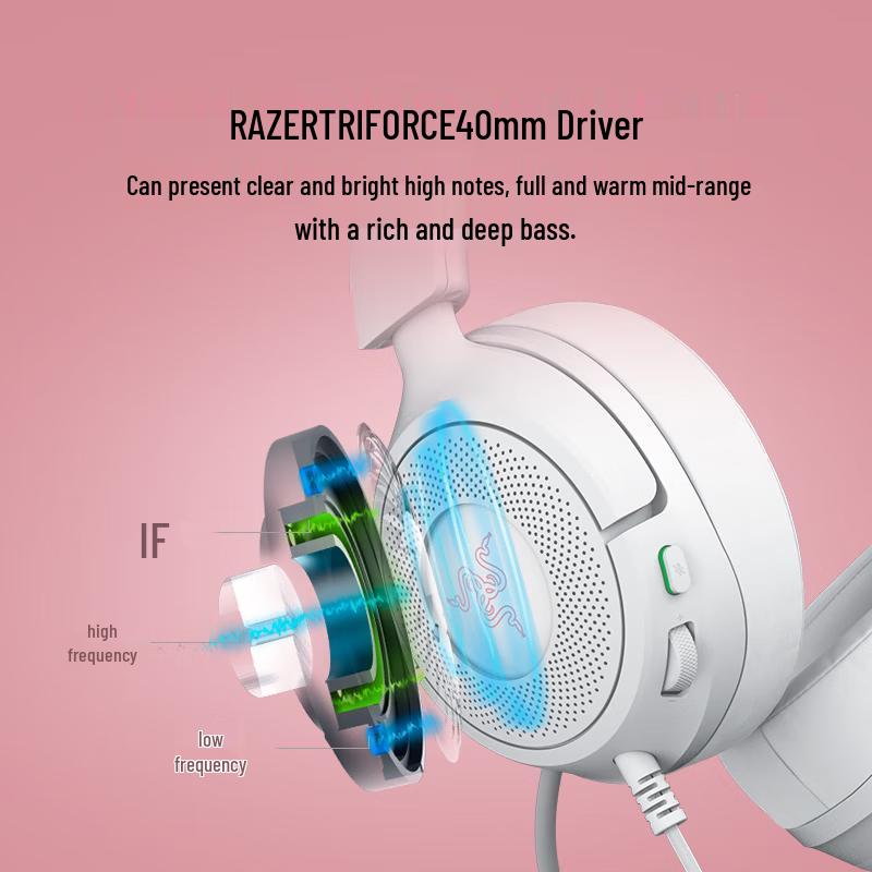 Razer Kraken Kitty V3X Wired Gaming Headset