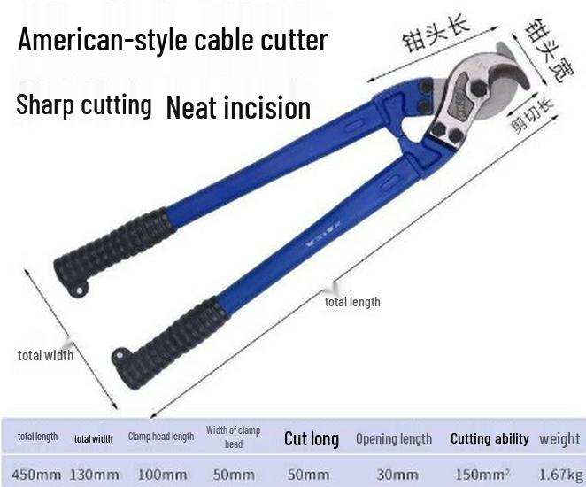 Linyi Multi-functional Electrician Wire Cutting Shears Pliers