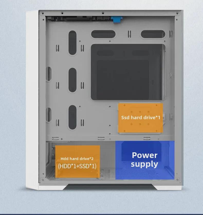 Wanjia Juechen Gundam-Themed Desktop Computer Case with Tempered Glass and Water Cooling Support
